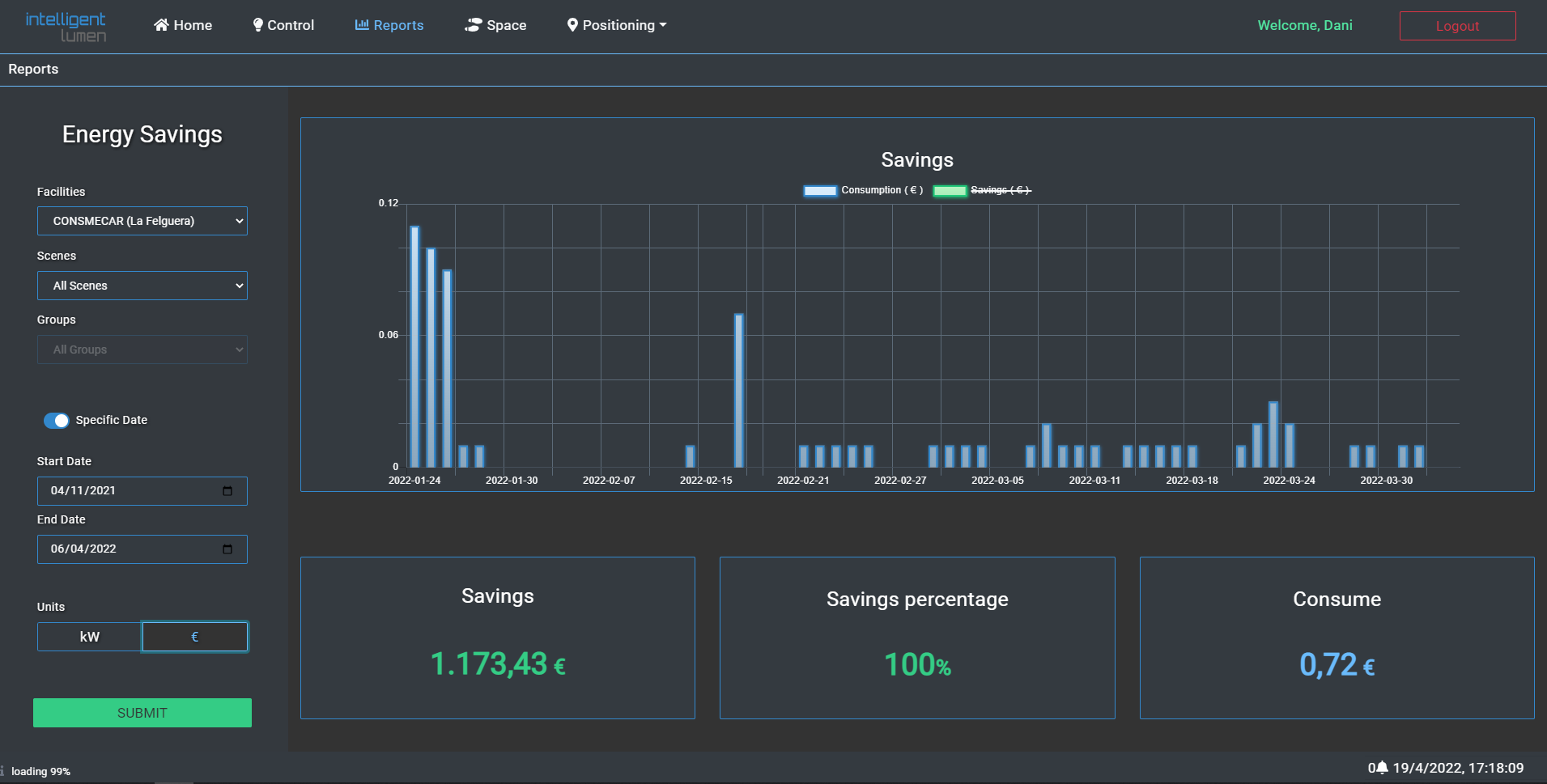 Show how the reports works